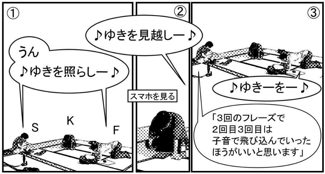 会話分析基本論集 順番交替と修復の組織/世界思想社/ハーヴィ